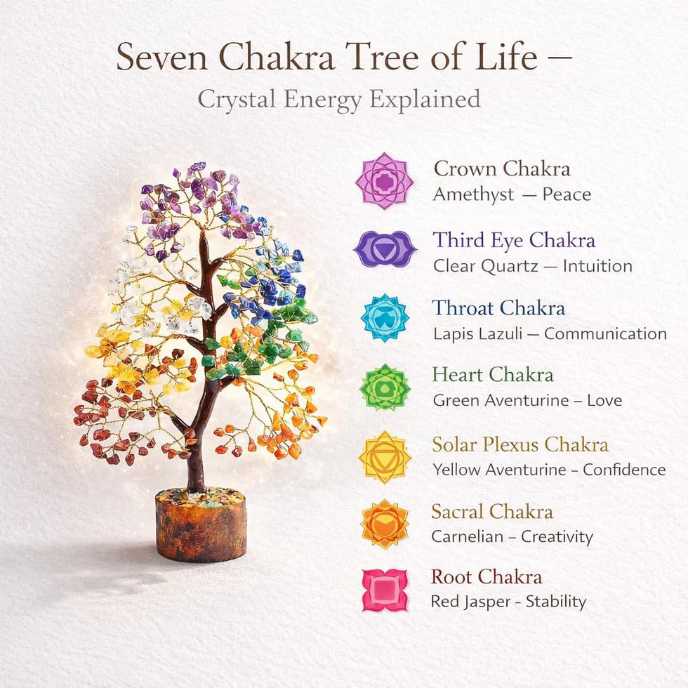 RealStone™ 7 Chakra Crystal Tree